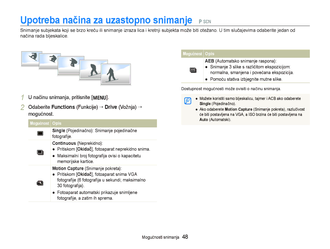 Samsung EC-PL70ZZBPPE3 manual Upotreba načina za uzastopno snimanje p s, Fotograﬁja, AEB Automatsko snimanje raspona 