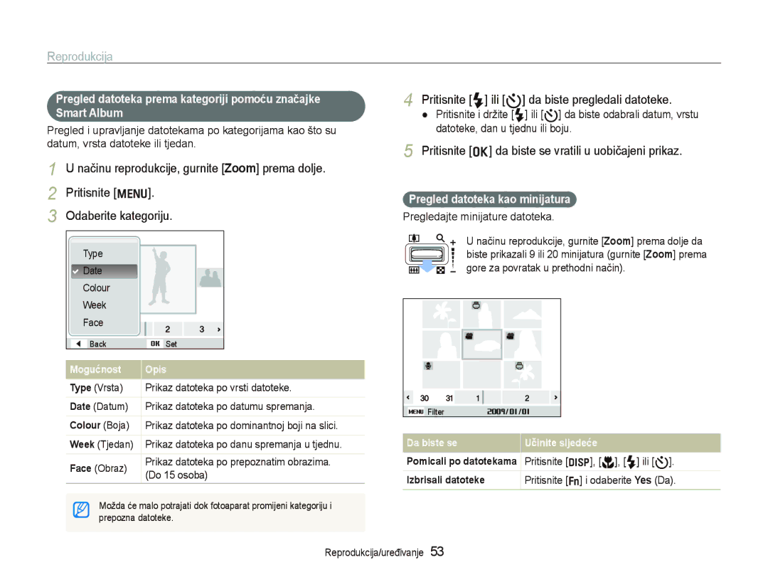 Samsung EC-PL70ZZBPBE3 Reprodukcija, Pritisnite F ili t da biste pregledali datoteke, Pregled datoteka kao minijatura 