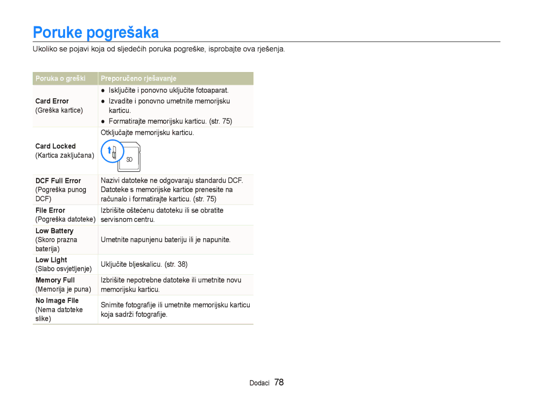 Samsung EC-PL70ZZBPPE3, EC-PL70ZZBPBE3 manual Poruke pogrešaka 