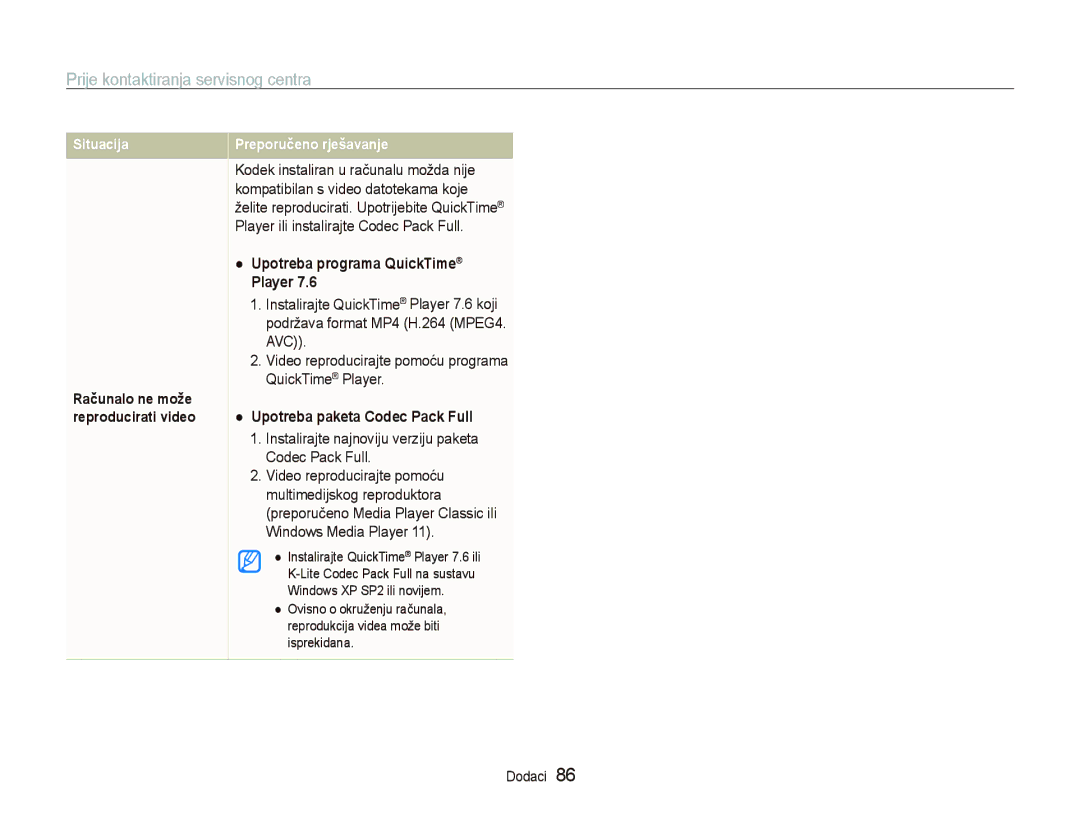 Samsung EC-PL70ZZBPPE3, EC-PL70ZZBPBE3 manual Upotreba programa QuickTime Player, Upotreba paketa Codec Pack Full 