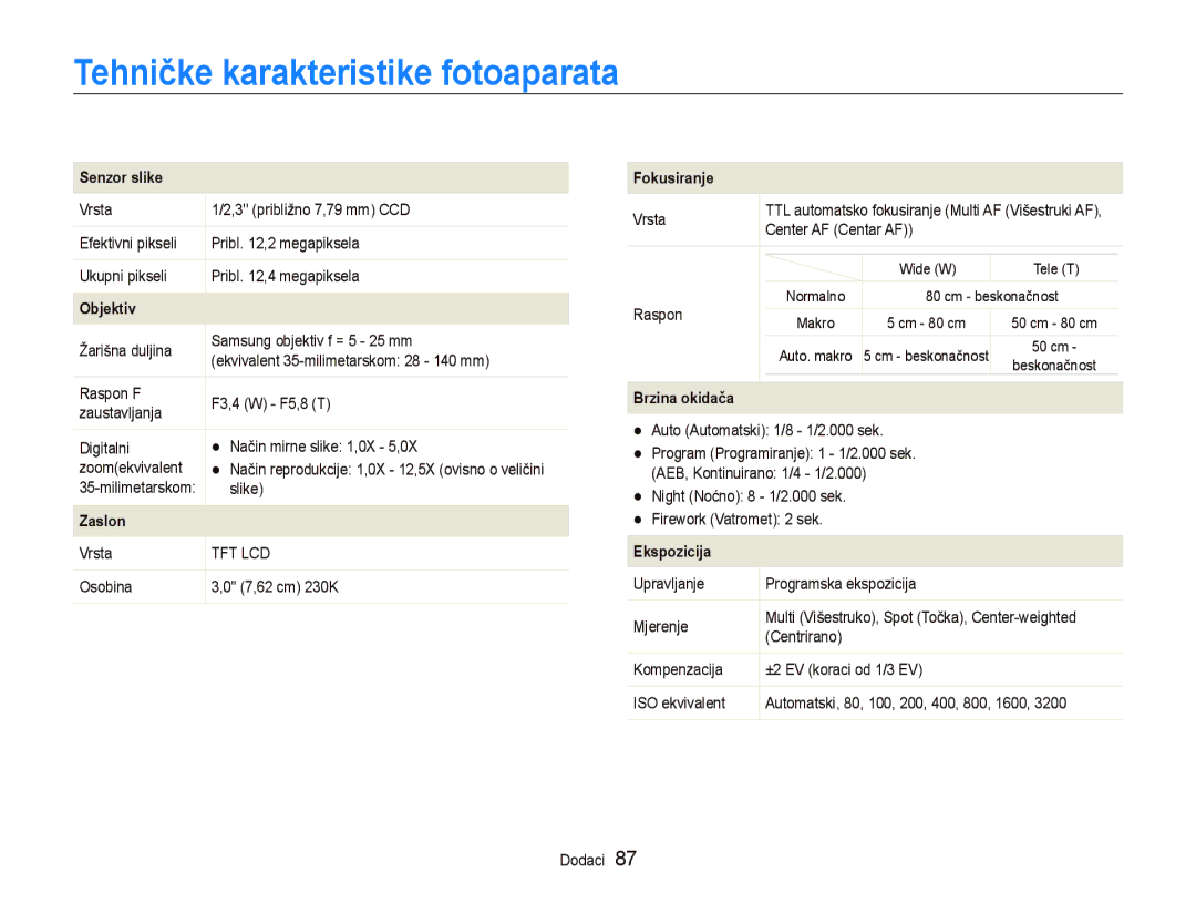 Samsung EC-PL70ZZBPBE3, EC-PL70ZZBPPE3 manual Tehničke karakteristike fotoaparata 