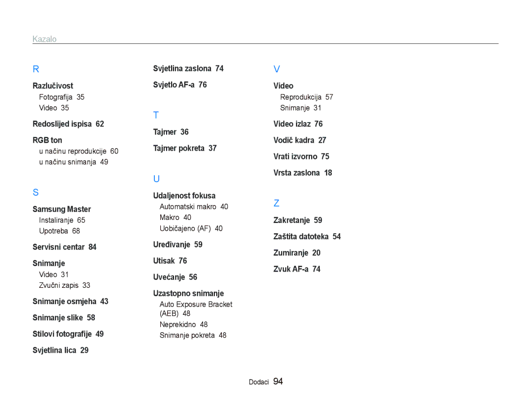 Samsung EC-PL70ZZBPPE3 manual Fotograﬁja Video, Instaliranje Upotreba, Video Zvučni zapis, Auto Exposure Bracket AEB 