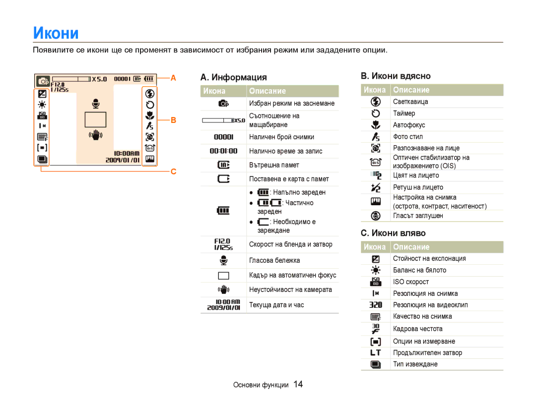 Samsung EC-PL70ZZBPBE3 manual Информация, Икони вдясно, Икони вляво, Икона Описание 