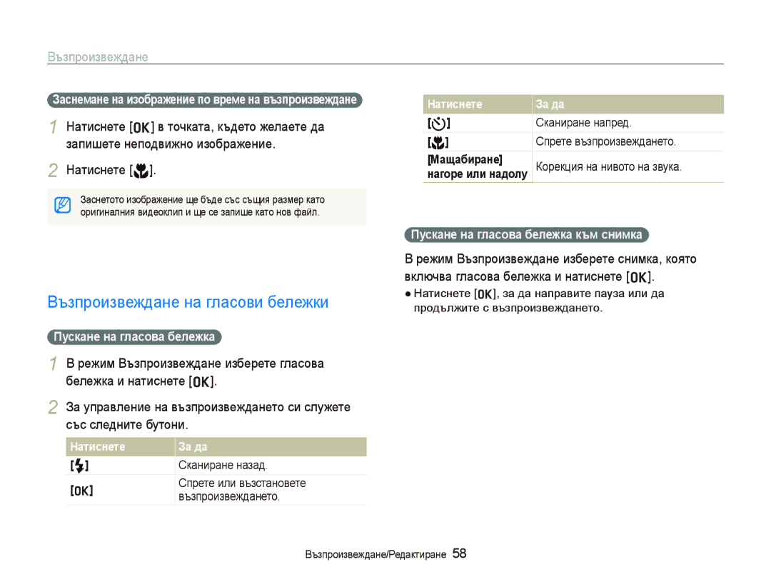 Samsung EC-PL70ZZBPBE3 manual Възпроизвеждане на гласови бележки, Заснемане на изображение по време на възпроизвеждане 