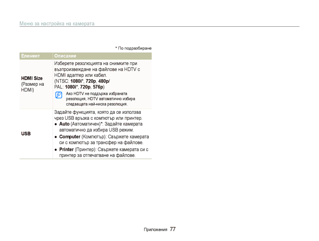 Samsung EC-PL70ZZBPBE3 manual Hdmi Size, PAL 1080i*, 720p, 576p 