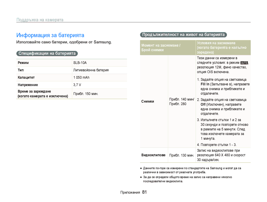 Samsung EC-PL70ZZBPBE3 manual Информация за батерията, Спецификации на батерията, Продължителност на живот на батерията 