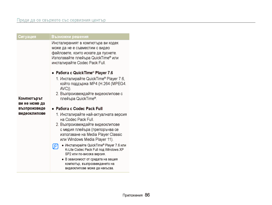 Samsung EC-PL70ZZBPBE3 manual Ситуация, Работа с QuickTime Player, Работа с Codec Pack Full 