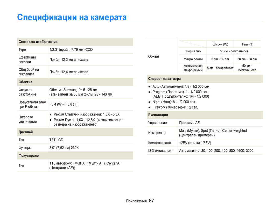 Samsung EC-PL70ZZBPBE3 manual Спецификации на камерата 