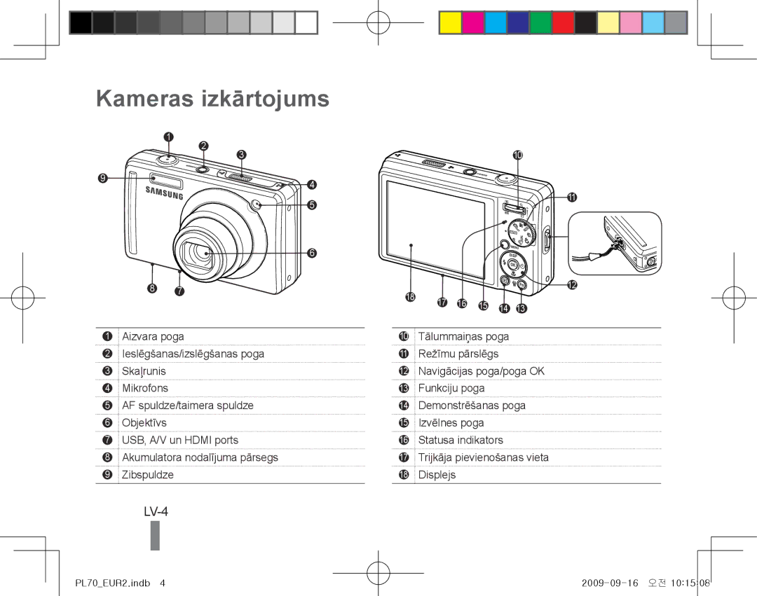 Samsung EC-PL70ZZBCPE3, EC-PL70ZZBPBFR, EC-PL70ZZBPBE1, EC-PL70ZZBPSFR, EC-PL70ZZBCPE1 manual Kameras izkārtojums, LV-4 