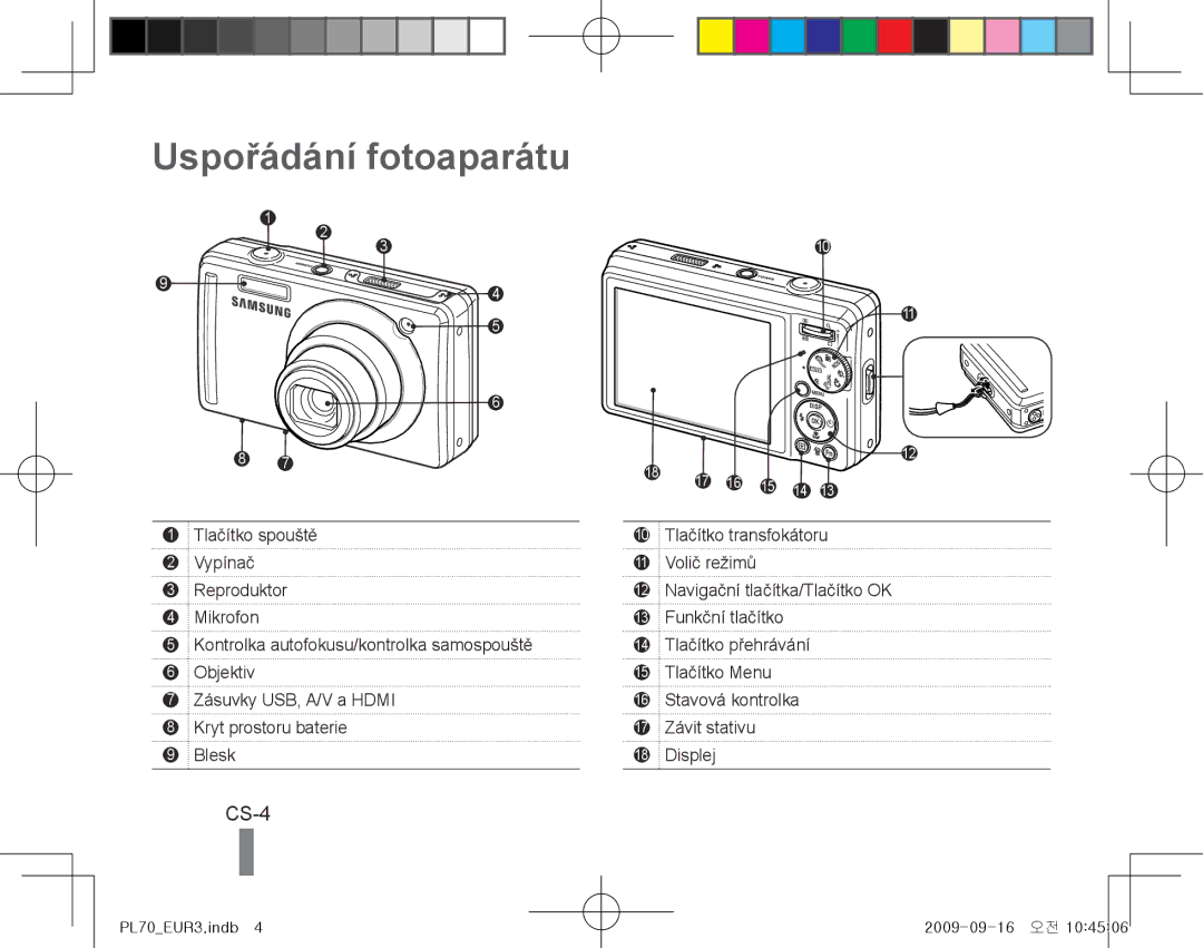 Samsung EC-PL70ZZBCPE3, EC-PL70ZZBPBFR, EC-PL70ZZBPBE1, EC-PL70ZZBPSFR, EC-PL70ZZBCPE1 manual Uspořádání fotoaparátu, CS-4 