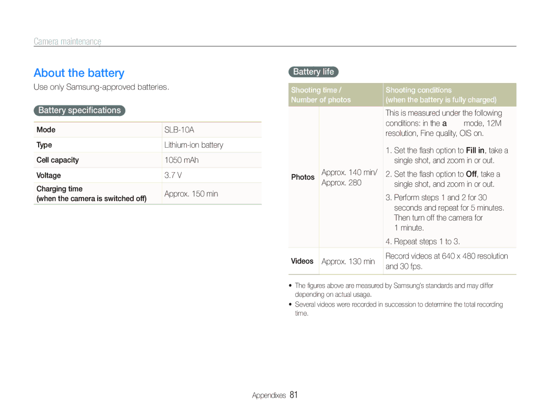 Samsung EC-PL70ZZBPPVN, EC-PL70ZZBPBFR, EC-PL70ZZBPBE1 manual About the battery, Battery speciﬁcations, Battery life 