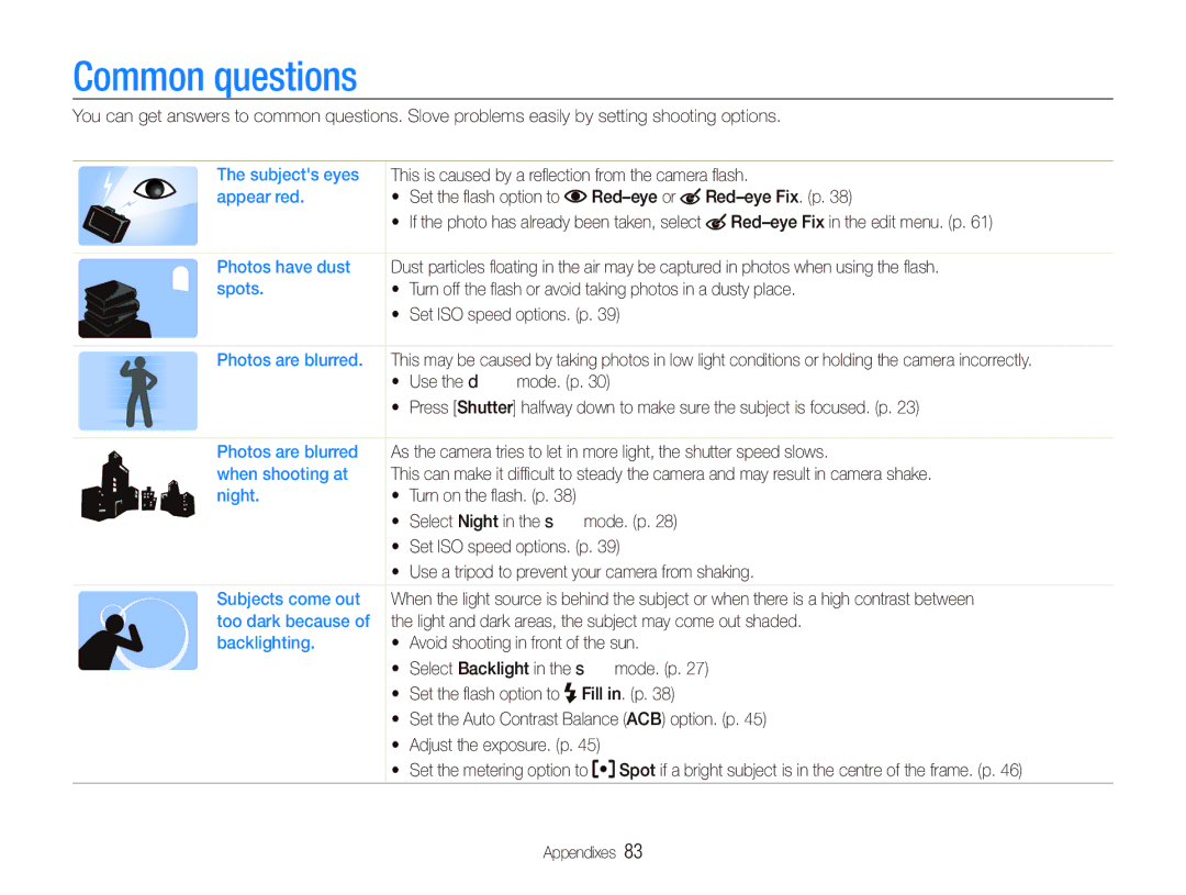 Samsung EC-PL70ZZBPRVN, EC-PL70ZZBPBFR, EC-PL70ZZBPBE1, EC-PL70ZZBPSFR, EC-PL70ZZBCPE1, EC-PL70ZZBPPE1 manual Common questions 