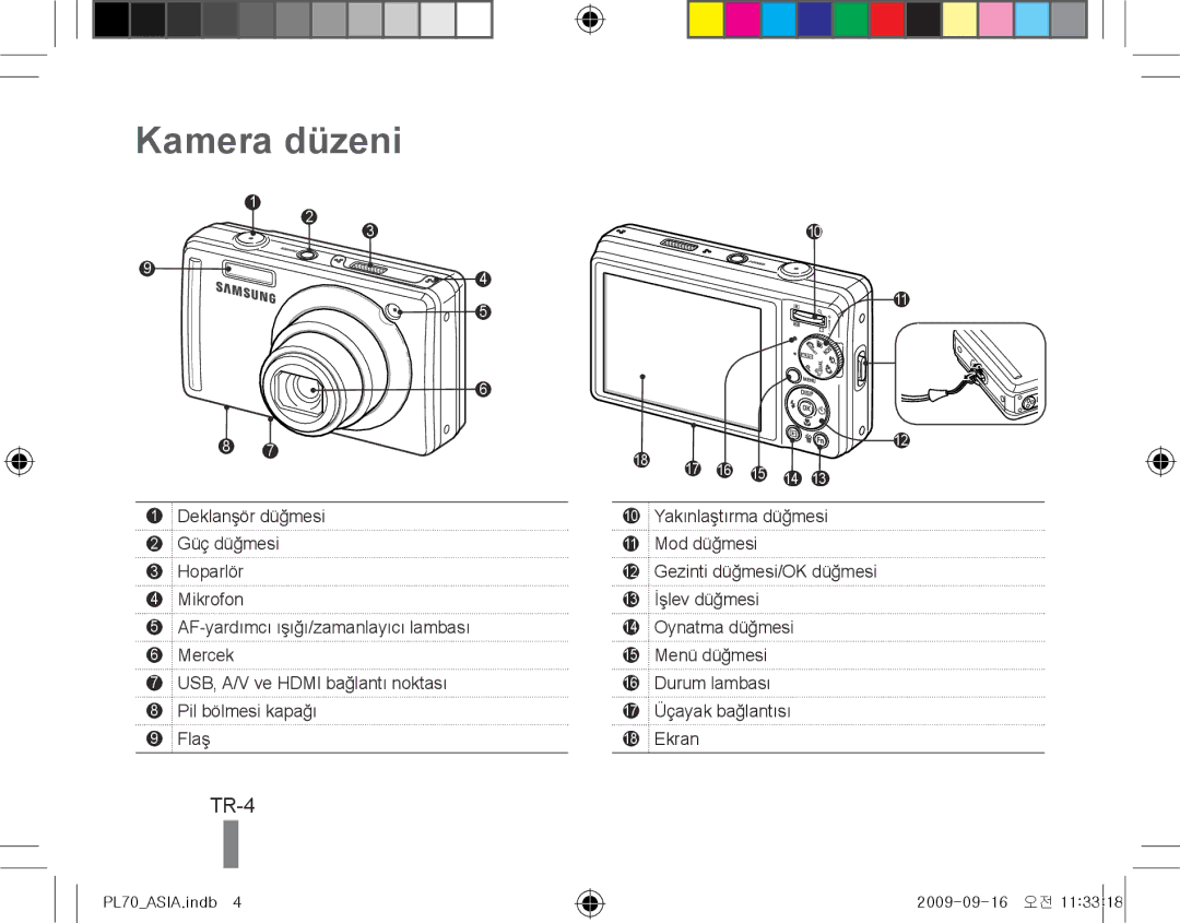 Samsung EC-PL70ZZBPBRU, EC-PL70ZZBPBFR, EC-PL70ZZBPBE1, EC-PL70ZZBPSFR, EC-PL70ZZBCPE1, EC-PL70ZZBPPE1 Kamera düzeni, TR-4 