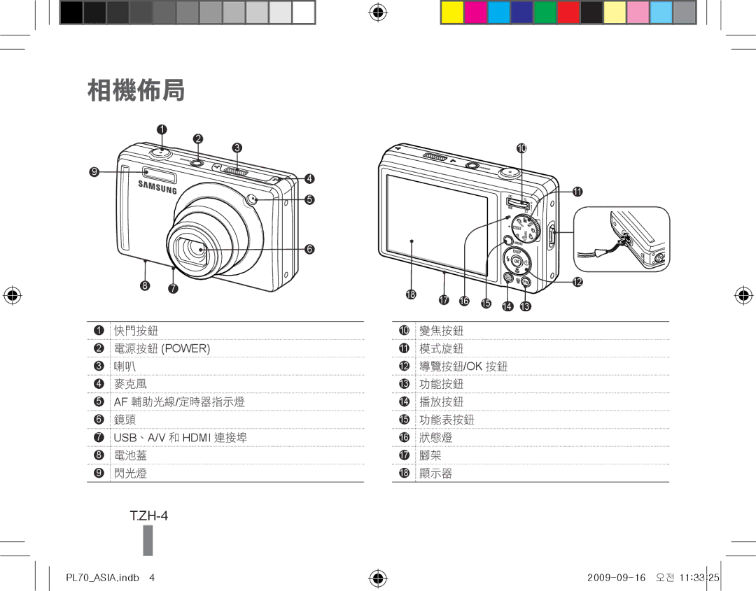 Samsung EC-PL70ZZBPBFR, EC-PL70ZZBPBE1, EC-PL70ZZBPSFR, EC-PL70ZZBCPE1, EC-PL70ZZBPPE1, EC-PL70ZZBPPIT manual 相機佈局, ZH-4 