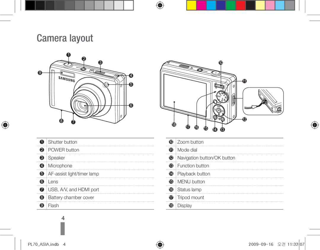 Samsung EC-PL70ZZBPPE1, EC-PL70ZZBPBFR, EC-PL70ZZBPBE1, EC-PL70ZZBPSFR, EC-PL70ZZBCPE1, EC-PL70ZZBPPIT manual Camera layout 