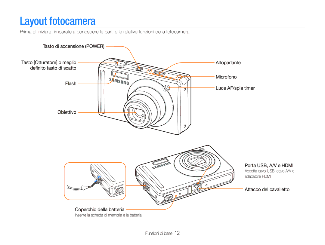 Samsung EC-PL70ZZBPBIT manual Layout fotocamera, Tasto di accensione Power, Flash Obiettivo Coperchio della batteria 