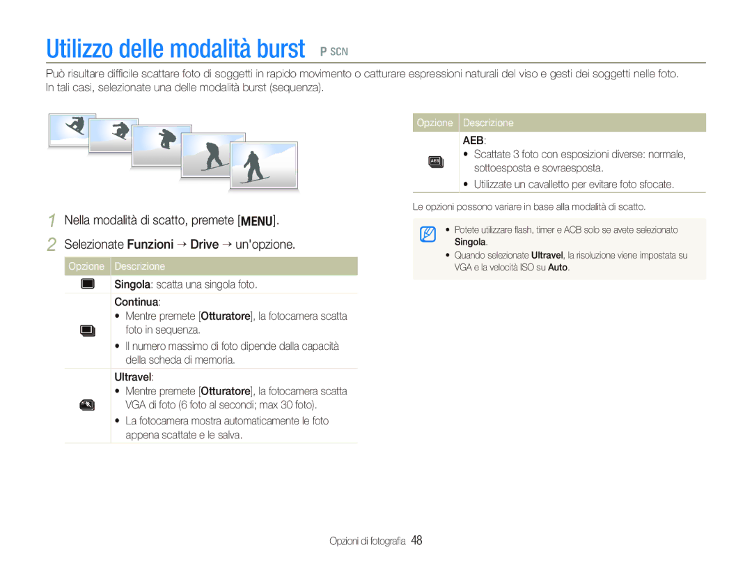 Samsung EC-PL70ZZBCPIT, EC-PL70ZZBPPIT, EC-PL70ZZBPRIT, EC-PL70ZZBPSIT, EC-PL70ZZBPBIT manual Utilizzo delle modalità burst p s 