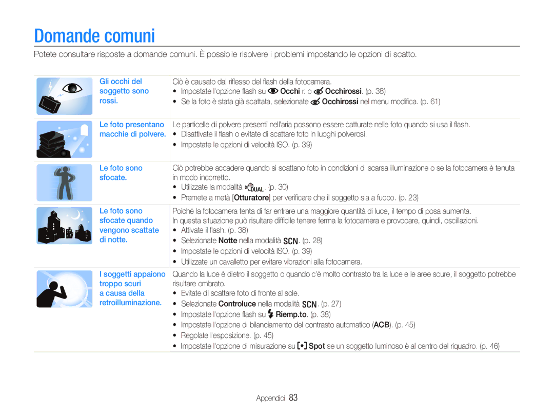 Samsung EC-PL70ZZBCPIT, EC-PL70ZZBPPIT, EC-PL70ZZBPRIT, EC-PL70ZZBPSIT, EC-PL70ZZBPBIT manual Domande comuni 