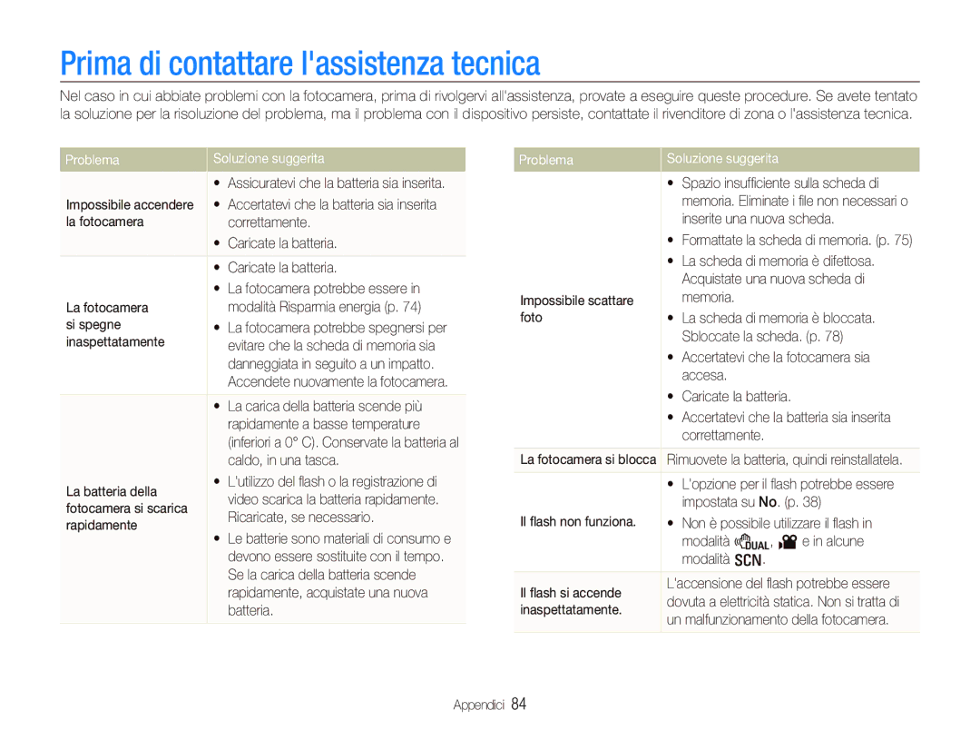 Samsung EC-PL70ZZBPPIT, EC-PL70ZZBPRIT manual Prima di contattare lassistenza tecnica, Problema Soluzione suggerita 