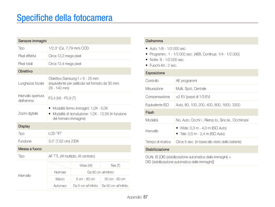 Samsung EC-PL70ZZBPBIT, EC-PL70ZZBPPIT, EC-PL70ZZBPRIT, EC-PL70ZZBPSIT, EC-PL70ZZBCPIT manual Speciﬁche della fotocamera 