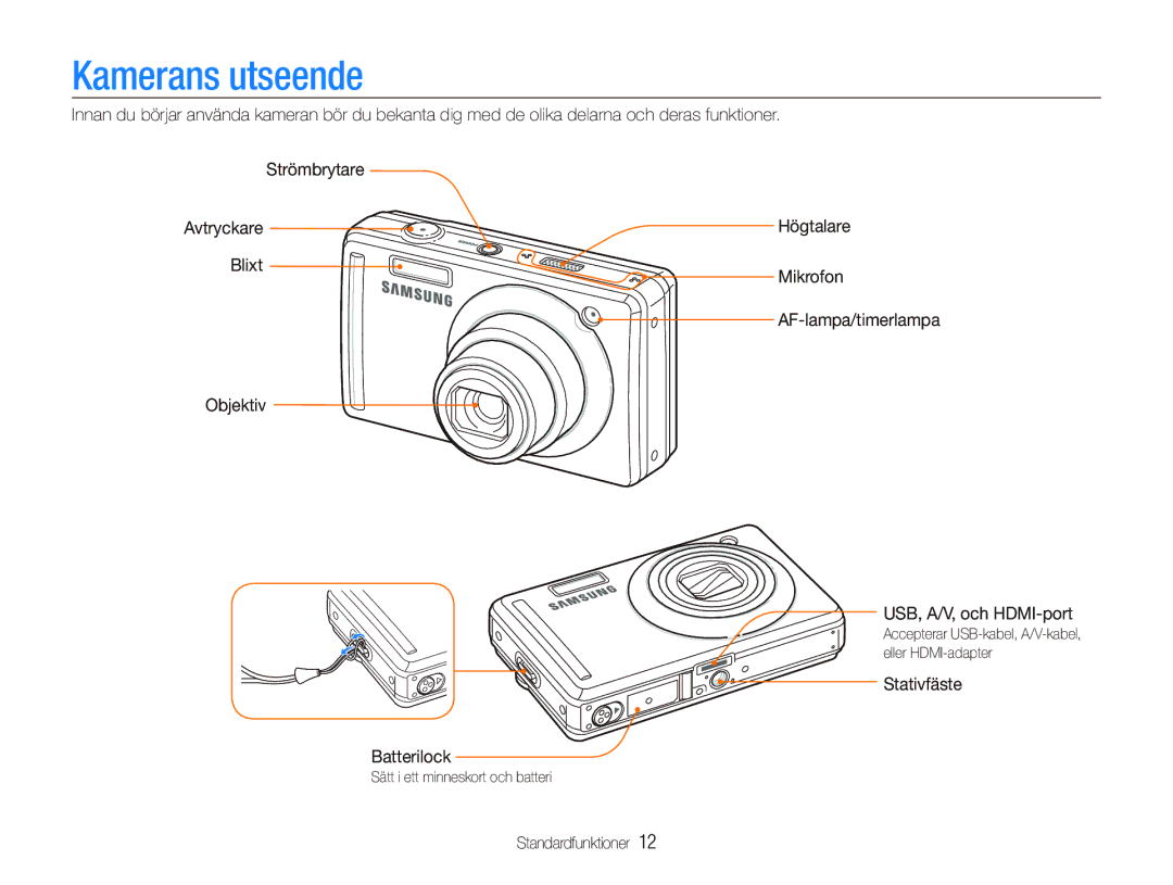 Samsung EC-PL70ZZBPBE2, EC-PL70ZZBPRE2 manual Kamerans utseende, Högtalare, Blixt Mikrofon, Objektiv USB, A/V, och HDMI-port 