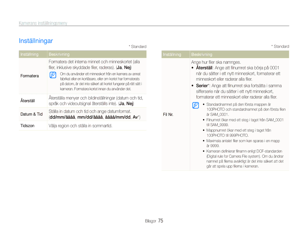 Samsung EC-PL70ZZBPRE2, EC-PL70ZZBPBE2, EC-PL70ZZBPSE2, EC-PL70ZZBPPE2 manual Inställningar 