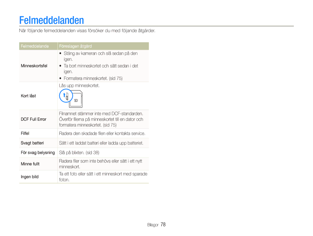 Samsung EC-PL70ZZBPPE2, EC-PL70ZZBPRE2, EC-PL70ZZBPBE2, EC-PL70ZZBPSE2 manual Felmeddelanden, Felmeddelande Föreslagen åtgärd 