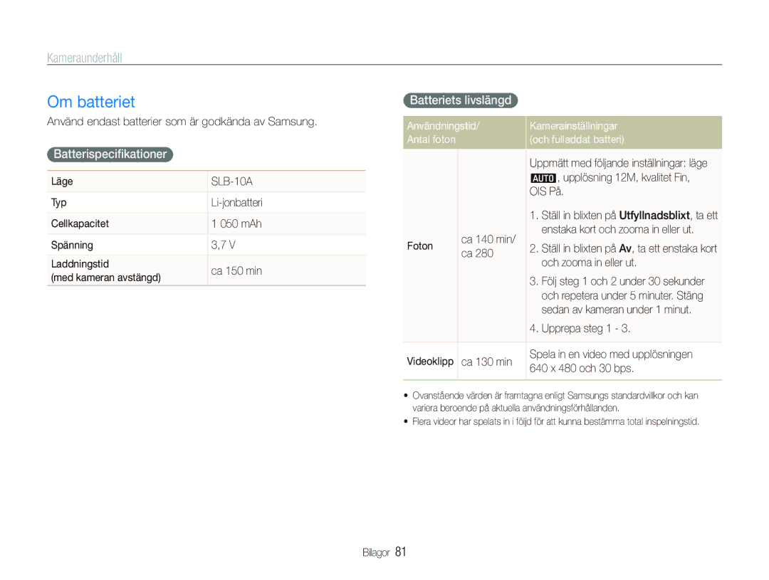 Samsung EC-PL70ZZBPSE2 manual Om batteriet, Batterispeciﬁkationer, Batteriets livslängd, Användningstid Kamerainställningar 