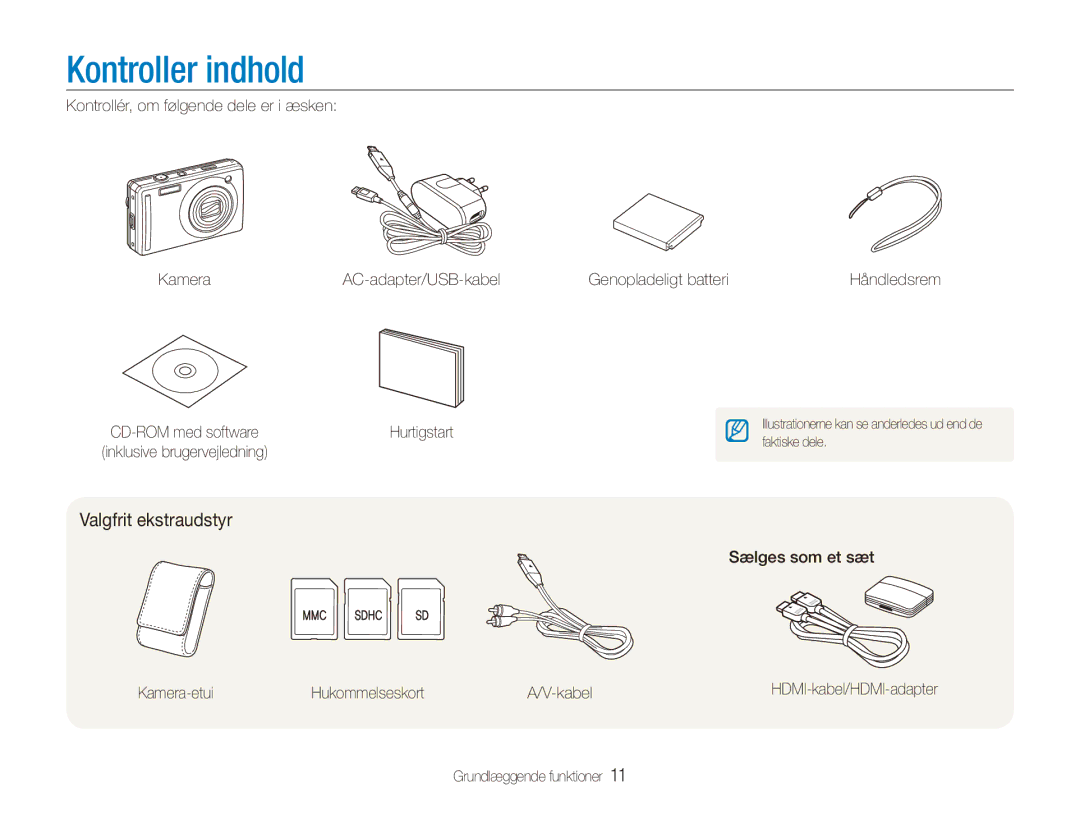 Samsung EC-PL70ZZBPRE2 Kontroller indhold, Valgfrit ekstraudstyr, Sælges som et sæt Kamera-etui Hukommelseskort Kabel 