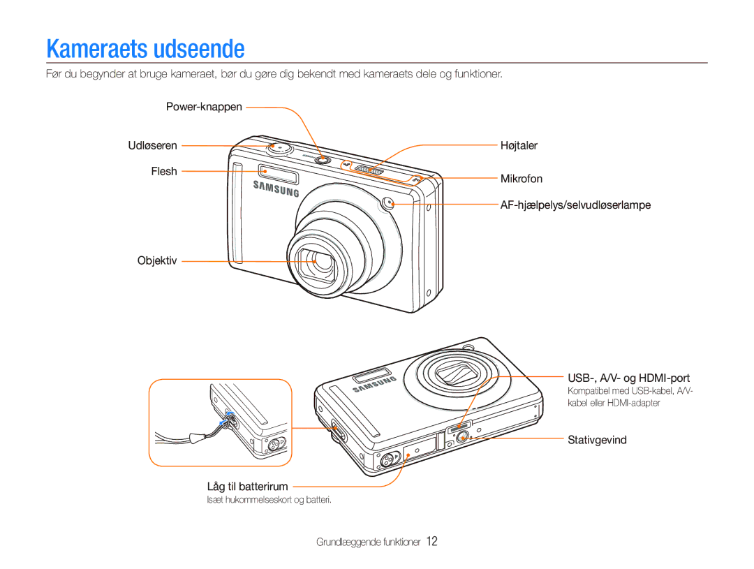 Samsung EC-PL70ZZBPBE2, EC-PL70ZZBPRE2 manual Kameraets udseende, Højtaler, Flesh Mikrofon, Objektiv USB-, A/V- og HDMI-port 