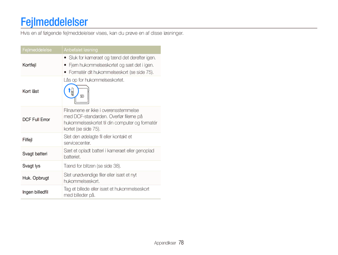 Samsung EC-PL70ZZBPPE2, EC-PL70ZZBPRE2, EC-PL70ZZBPBE2, EC-PL70ZZBPSE2 Fejlmeddelelser, Fejlmeddelelse Anbefalet løsning 