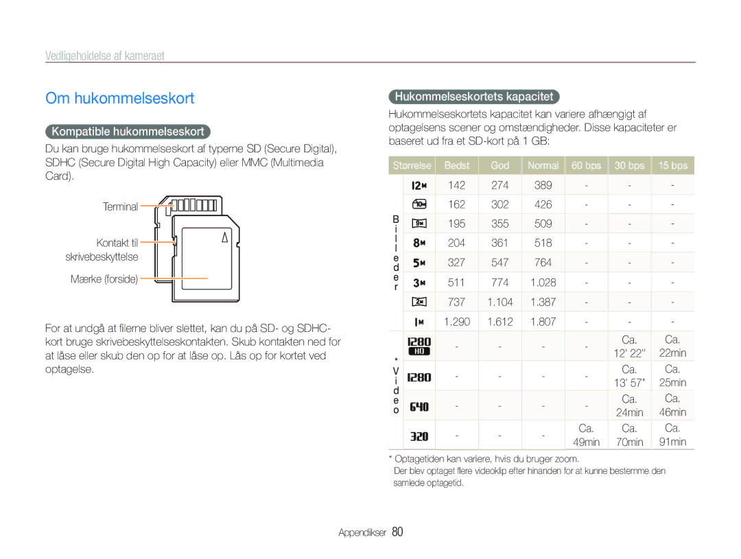 Samsung EC-PL70ZZBPBE2, EC-PL70ZZBPRE2 manual Om hukommelseskort, Vedligeholdelse af kameraet, Kompatible hukommelseskort 