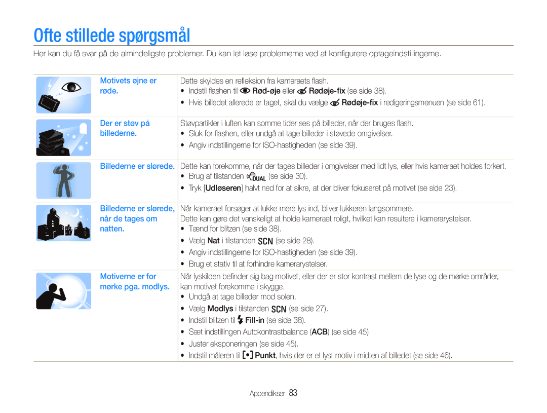 Samsung EC-PL70ZZBPRE2, EC-PL70ZZBPBE2, EC-PL70ZZBPSE2, EC-PL70ZZBPPE2 manual Ofte stillede spørgsmål 