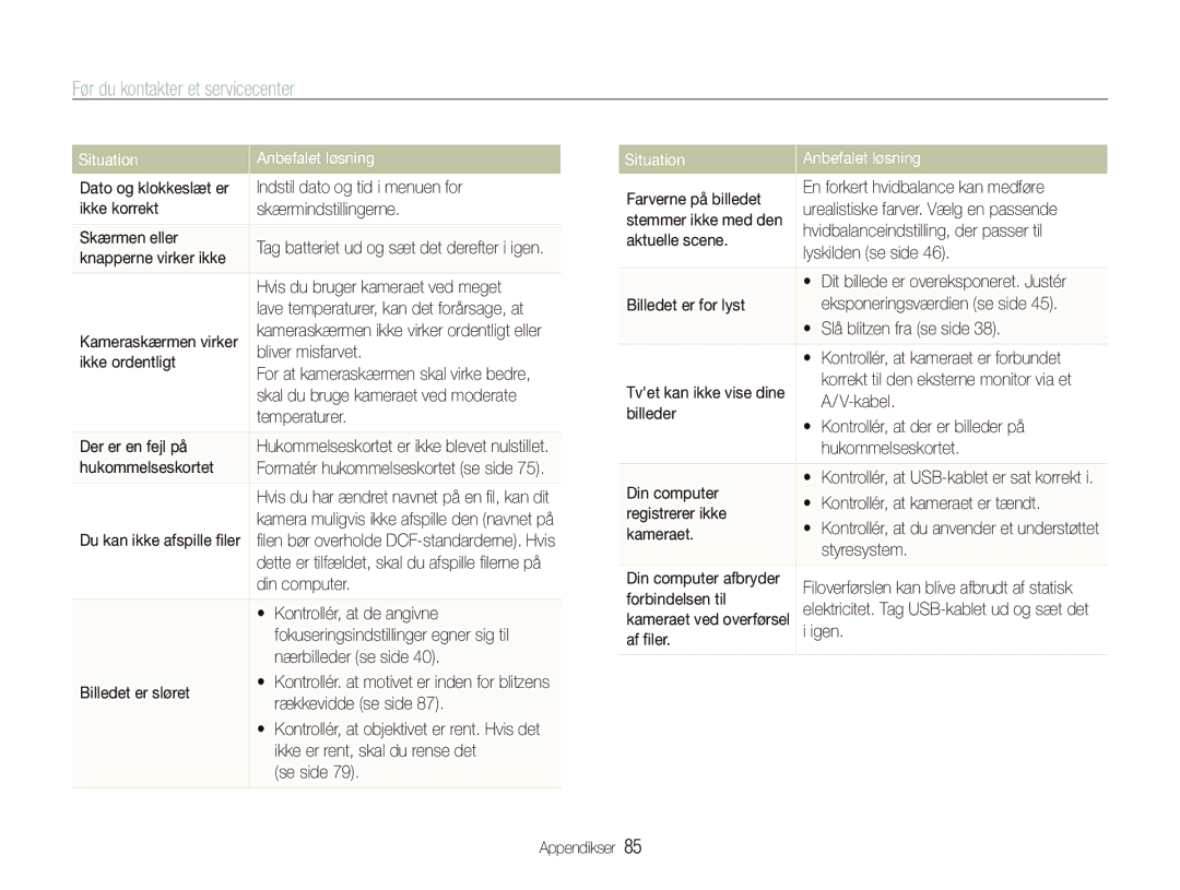 Samsung EC-PL70ZZBPSE2, EC-PL70ZZBPRE2, EC-PL70ZZBPBE2, EC-PL70ZZBPPE2 manual Før du kontakter et servicecenter 