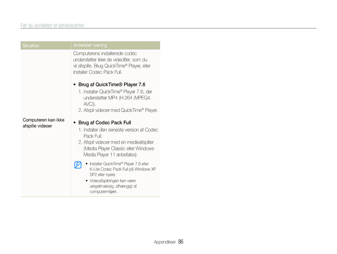 Samsung EC-PL70ZZBPPE2, EC-PL70ZZBPRE2, EC-PL70ZZBPBE2, EC-PL70ZZBPSE2 manual Situation 