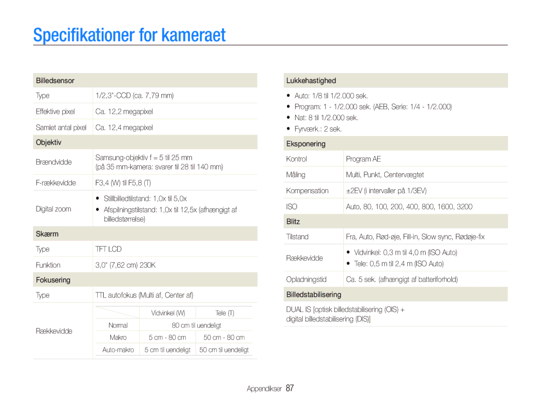 Samsung EC-PL70ZZBPRE2, EC-PL70ZZBPBE2, EC-PL70ZZBPSE2, EC-PL70ZZBPPE2 manual Speciﬁkationer for kameraet 