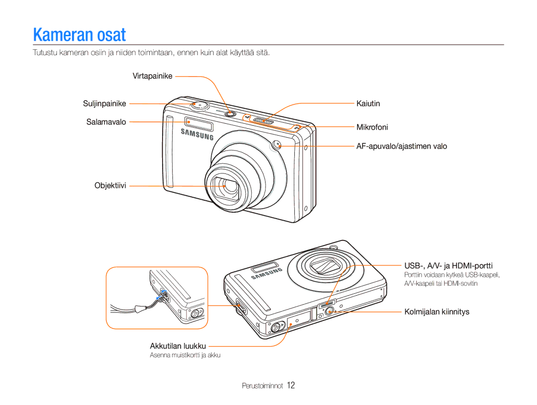 Samsung EC-PL70ZZBPBE2, EC-PL70ZZBPRE2 manual Kameran osat, Kaiutin, Salamavalo, Kolmijalan kiinnitys Akkutilan luukku 