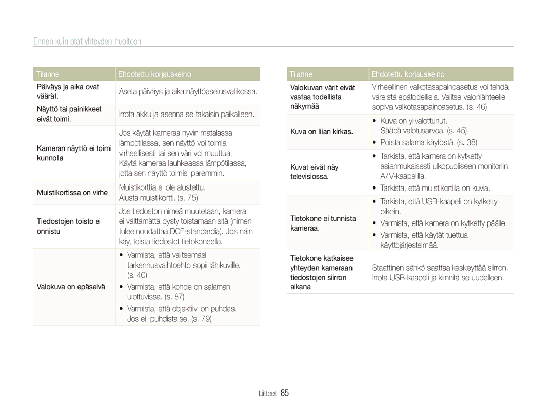 Samsung EC-PL70ZZBPSE2, EC-PL70ZZBPRE2, EC-PL70ZZBPBE2, EC-PL70ZZBPPE2 manual Ennen kuin otat yhteyden huoltoon 