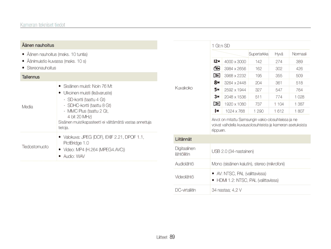 Samsung EC-PL70ZZBPSE2, EC-PL70ZZBPRE2, EC-PL70ZZBPBE2 manual Äänen nauhoitus, Kuvakoko, DC-virtaliitin Nastaa 4,2 Liitteet 