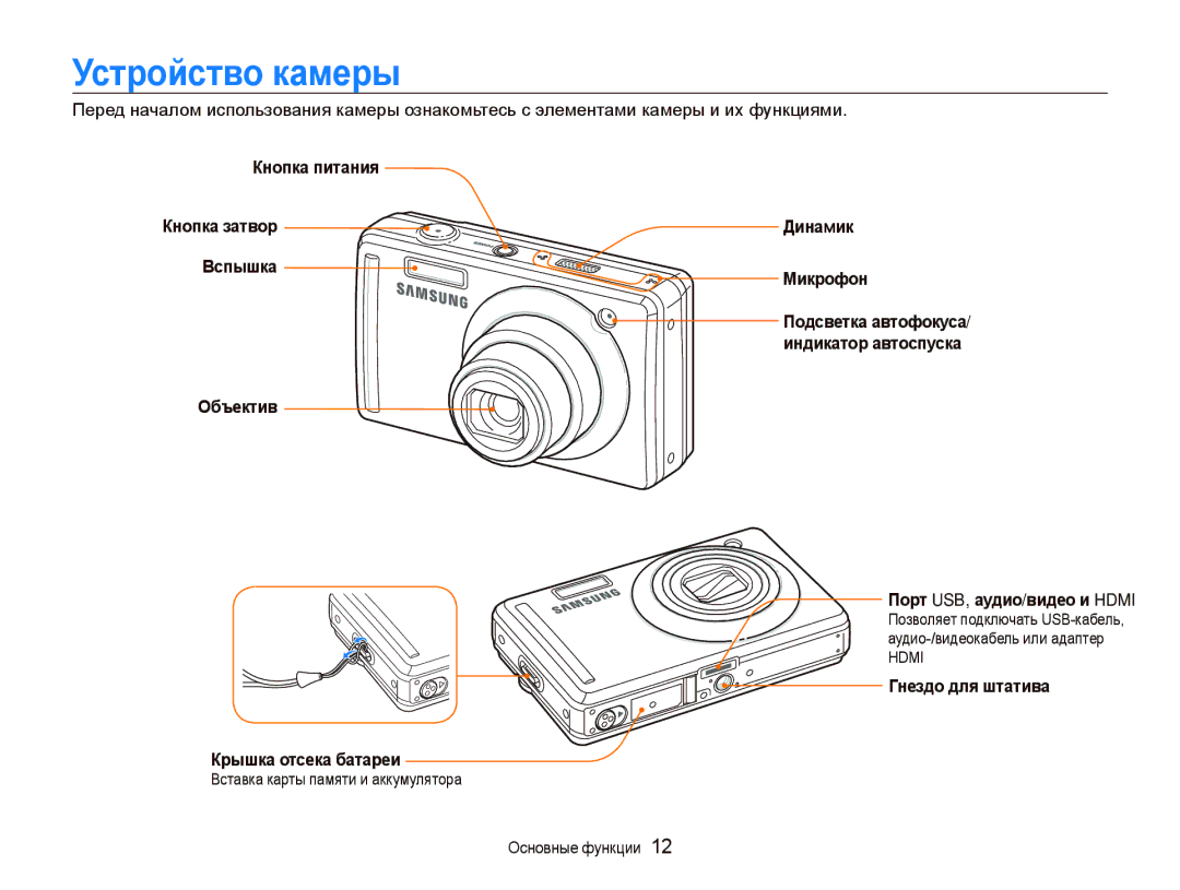 Samsung EC-PL70ZZBPRRU manual Устройство камеры, Кнопка питания, Крышка отсека батареи, Порт USB, аудио/видео и Hdmi 