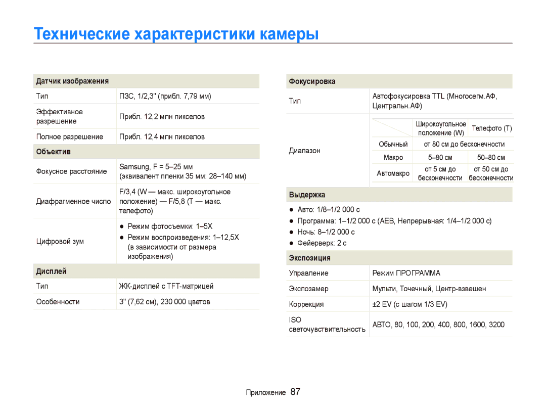 Samsung EC-PL70ZZBPSRU, EC-PL70ZZBPRRU, EC-PL70ZZBPBRU, EC-PL70ZZBPPRU manual Технические характеристики камеры 