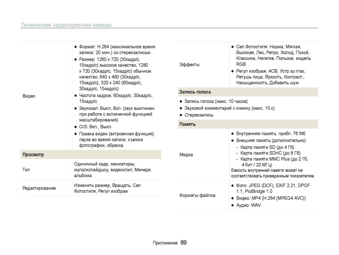 Samsung EC-PL70ZZBPBRU, EC-PL70ZZBPSRU, EC-PL70ZZBPRRU, EC-PL70ZZBPPRU manual Запись голоса, Память 