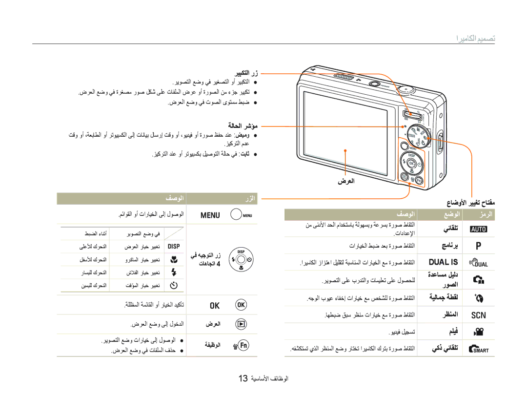 Samsung EC-PL70ZZBPSSA, EC-PL70ZZDPSME, EC-PL70ZZDPBME, EC-PL70ZZBPSGB manual ﺍﺮﻴﻣﺎﻜﻟﺍ ﻢﻴﻤﺼﺗ, ﻒﺻﻮﻟﺍ ﺭﺰﻟﺍ, ﻒﺻﻮﻟﺍ ﻊﺿﻮﻟﺍ ﺰﻣﺮﻟﺍ 