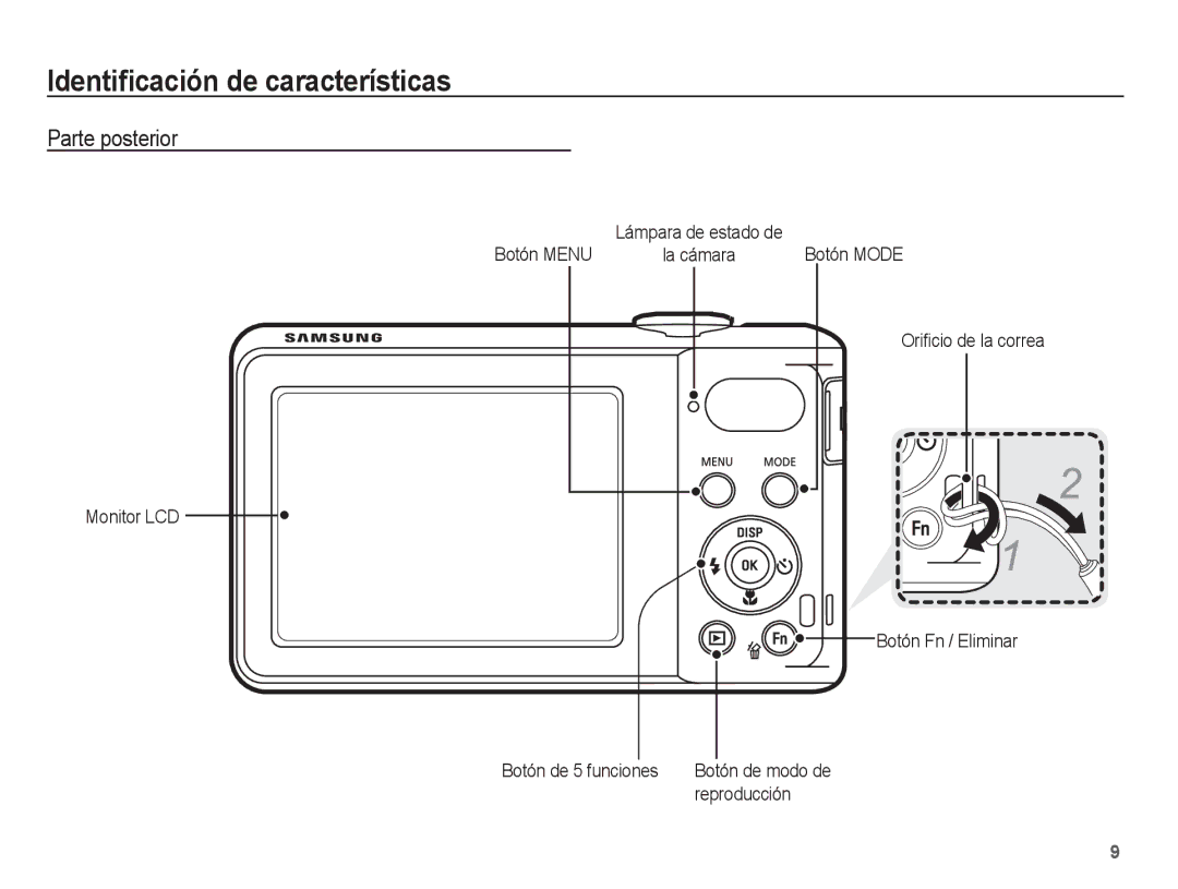 Samsung EC-PL80ZZBPBE1 manual Parte posterior, Botón Menu, Reproducción 