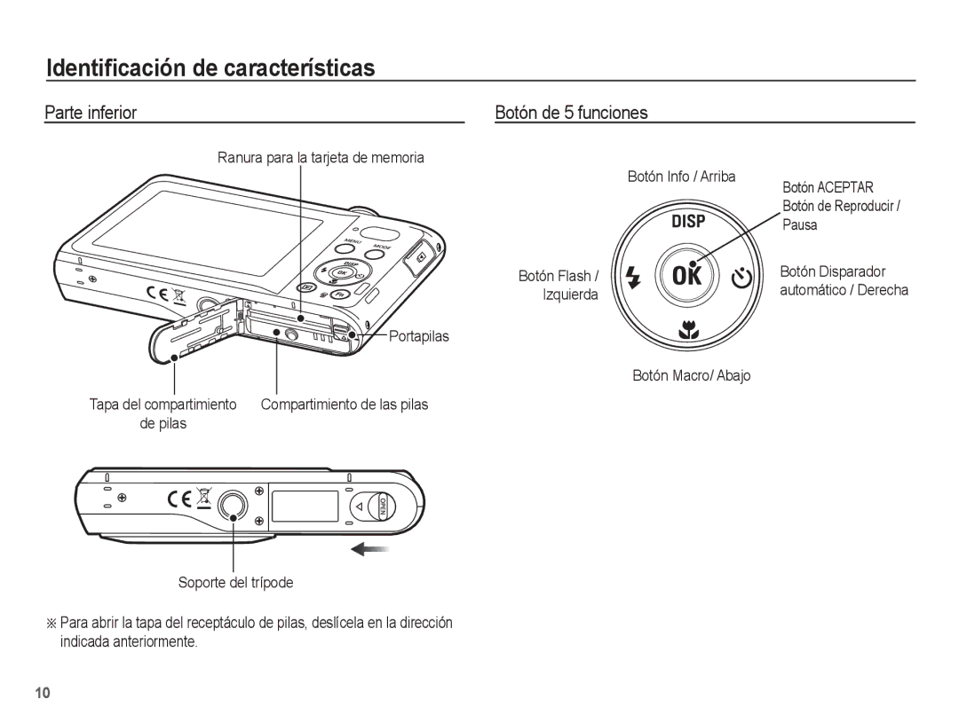 Samsung EC-PL80ZZBPBE1 manual Parte inferior Botón de 5 funciones, Pausa, Botón Flash Botón Disparador Izquierda 