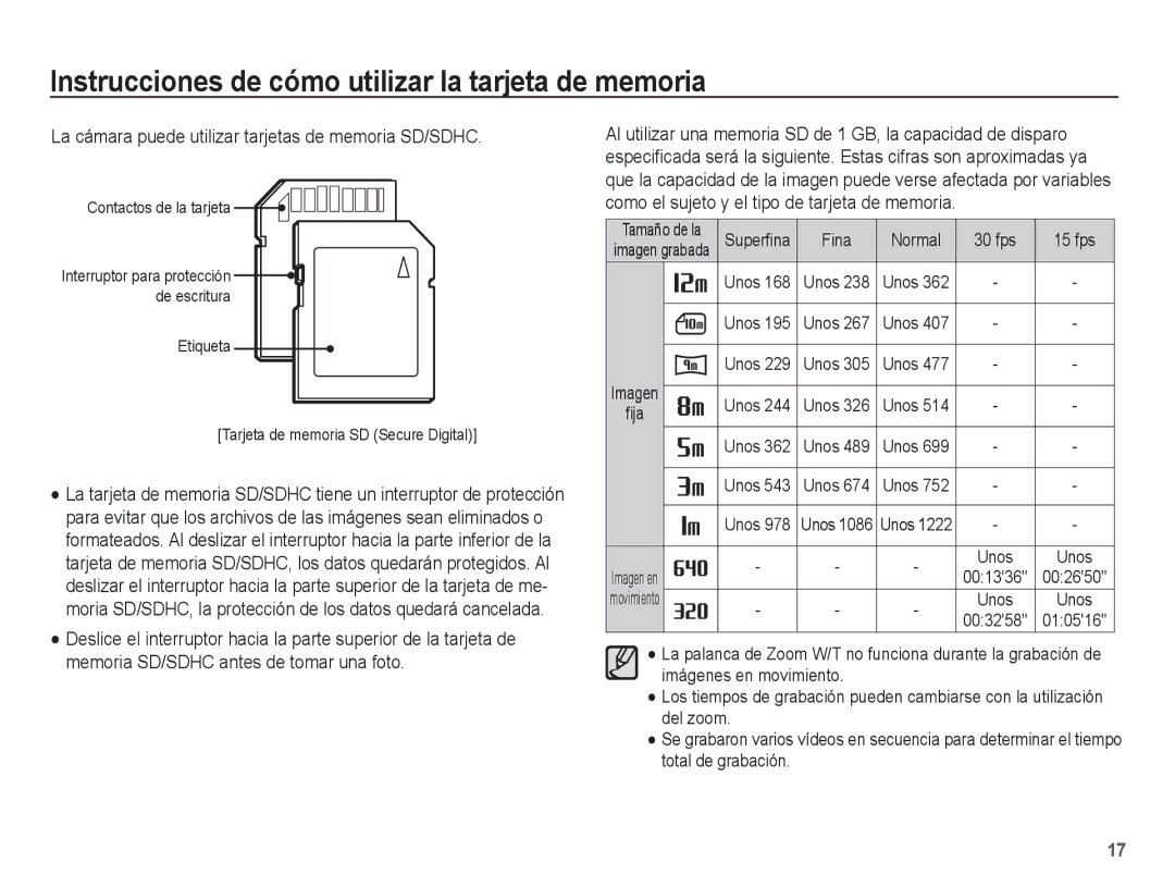 Samsung EC-PL80ZZBPBE1 La cámara puede utilizar tarjetas de memoria SD/SDHC, Etiqueta Tarjeta de memoria SD Secure Digital 