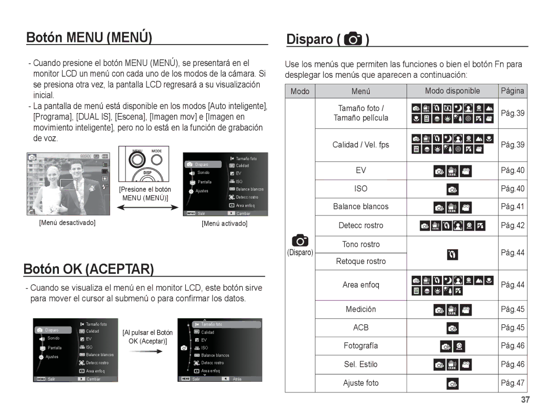 Samsung EC-PL80ZZBPBE1 manual Botón Menu Menú, Botón OK Aceptar, Disparo 