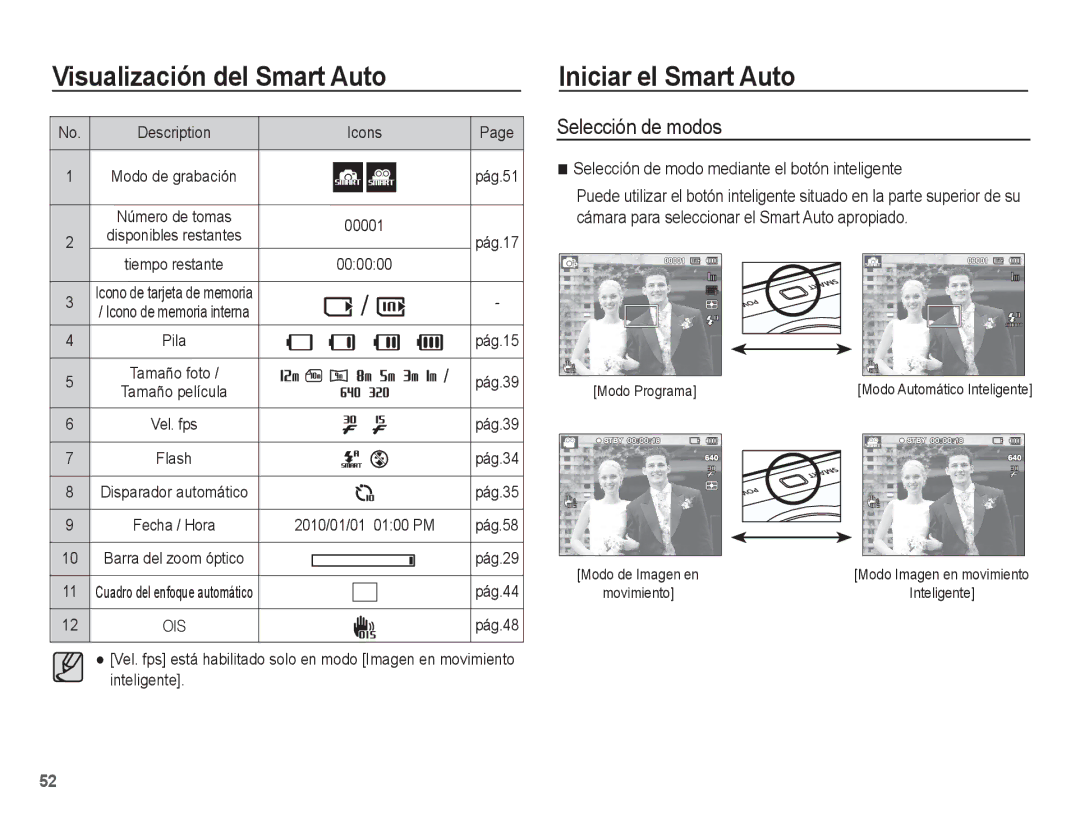 Samsung EC-PL80ZZBPBE1 manual Iniciar el Smart Auto, Selección de modos, Selección de modo mediante el botón inteligente 