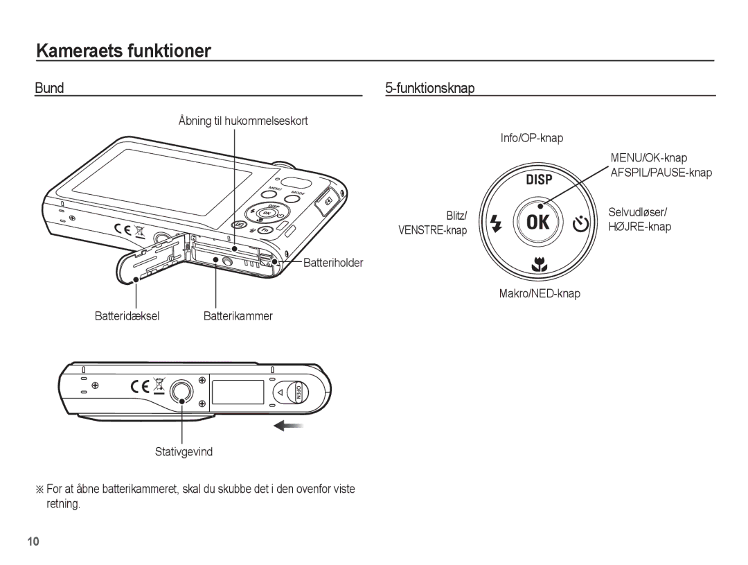 Samsung EC-PL80ZZBPLE2, EC-PL80ZZBPBE2 manual Bund Funktionsknap, Info/OP-knap, MENU/OK-knap 