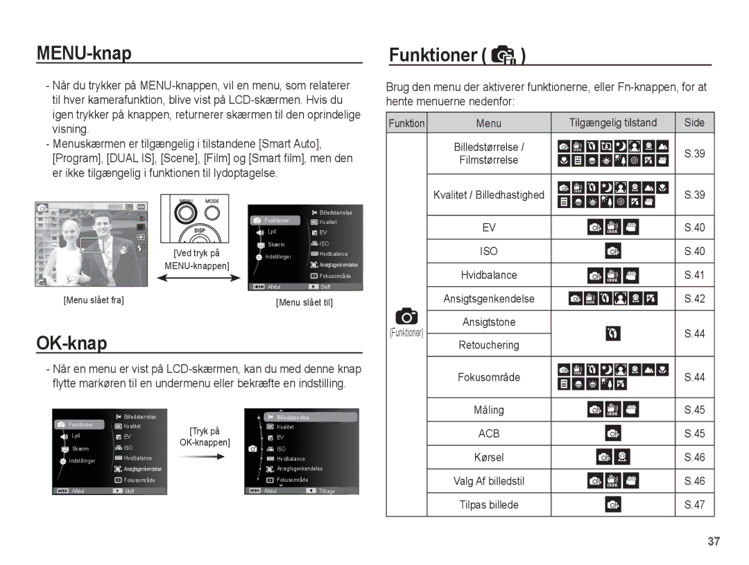 Samsung EC-PL80ZZBPBE2, EC-PL80ZZBPLE2 manual MENU-knap, OK-knap, Funktioner 